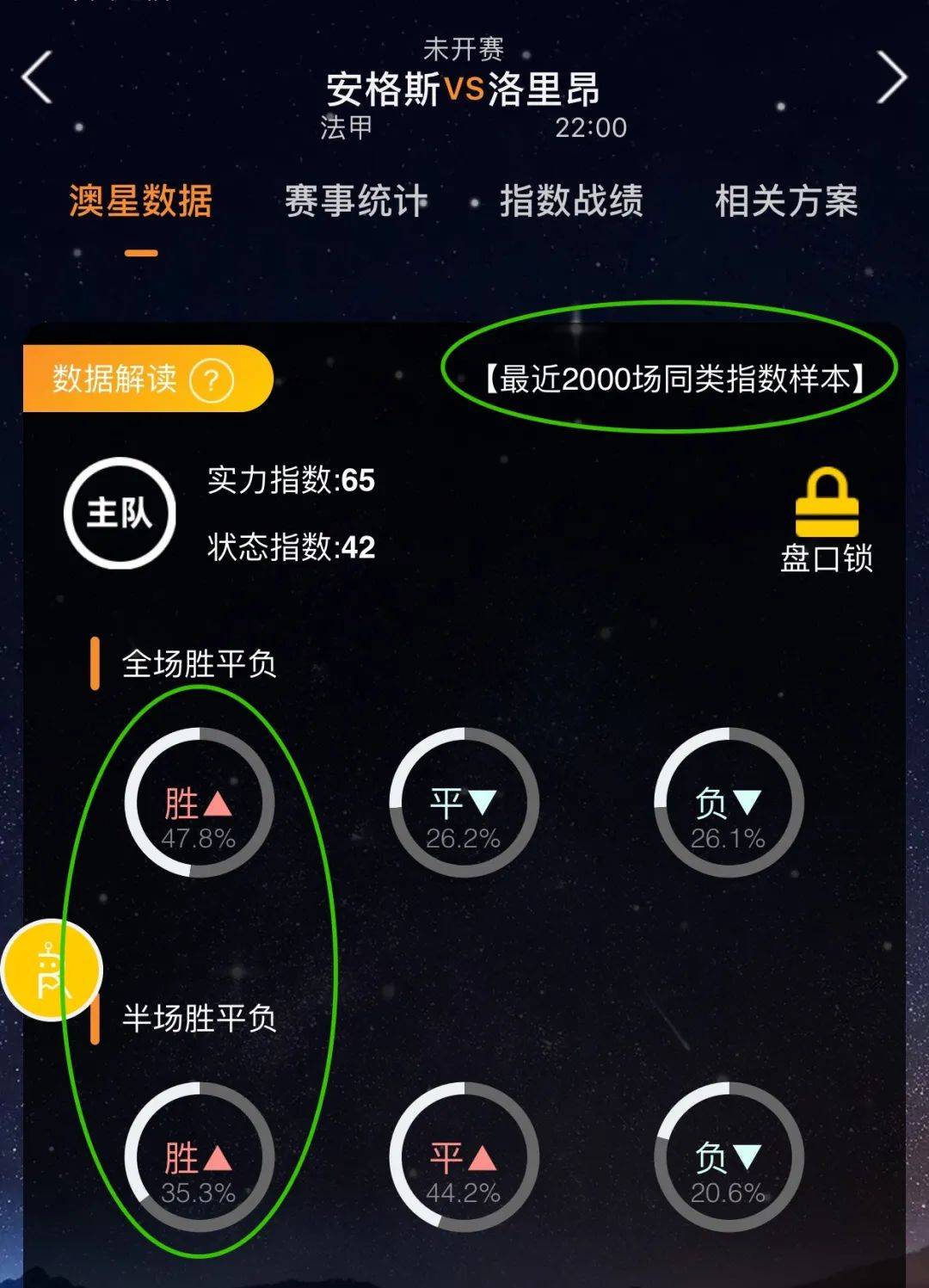 高成