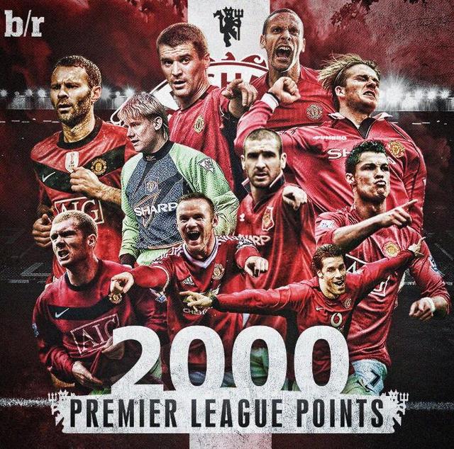 赛季中技术 赛季中技术