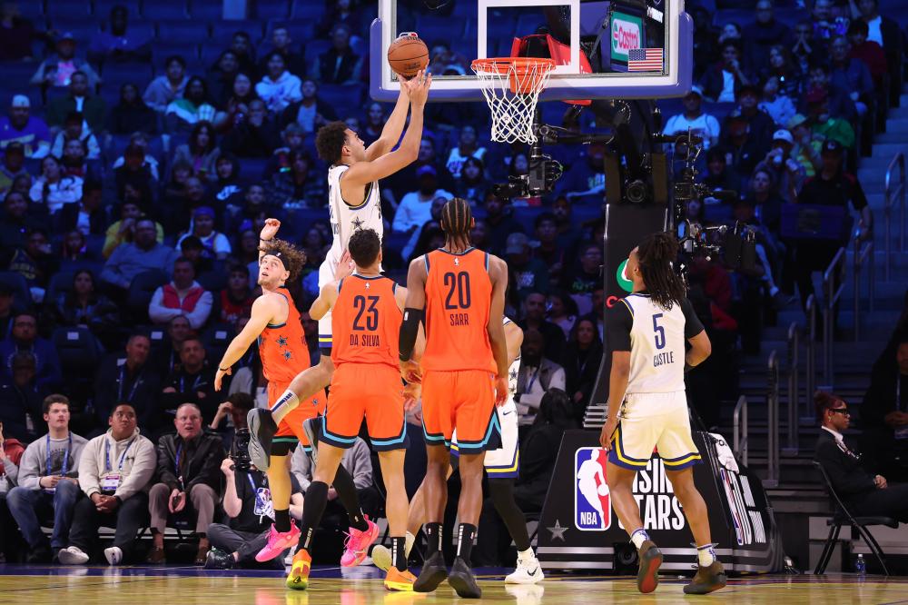 环境贡献自 环境贡献自